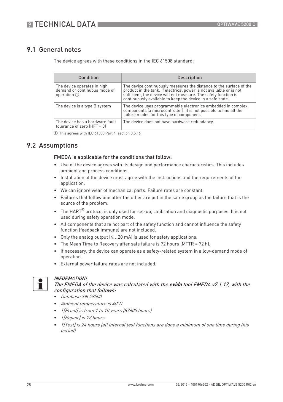 Technical data, 2 assumptions | KROHNE OPTIWAVE 5200C SIL User Manual | Page 28 / 36