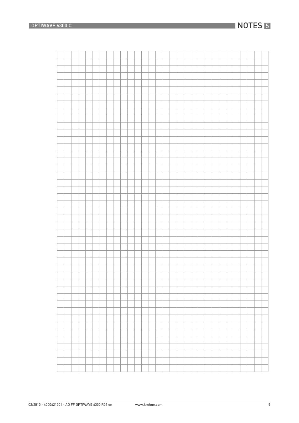 KROHNE OPTIWAVE 6300C FOUNDATION FIELDBUS User Manual | Page 9 / 12