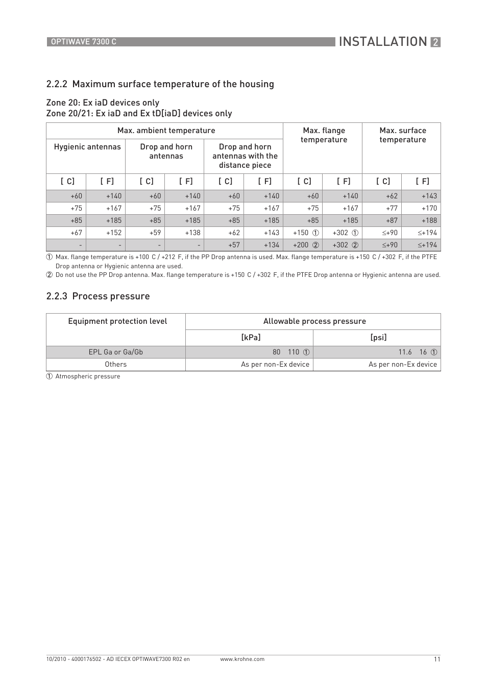 Installation, 2 maximum surface temperature of the housing, 3 process pressure | KROHNE OPTIWAVE 7300 IECEx User Manual | Page 11 / 20