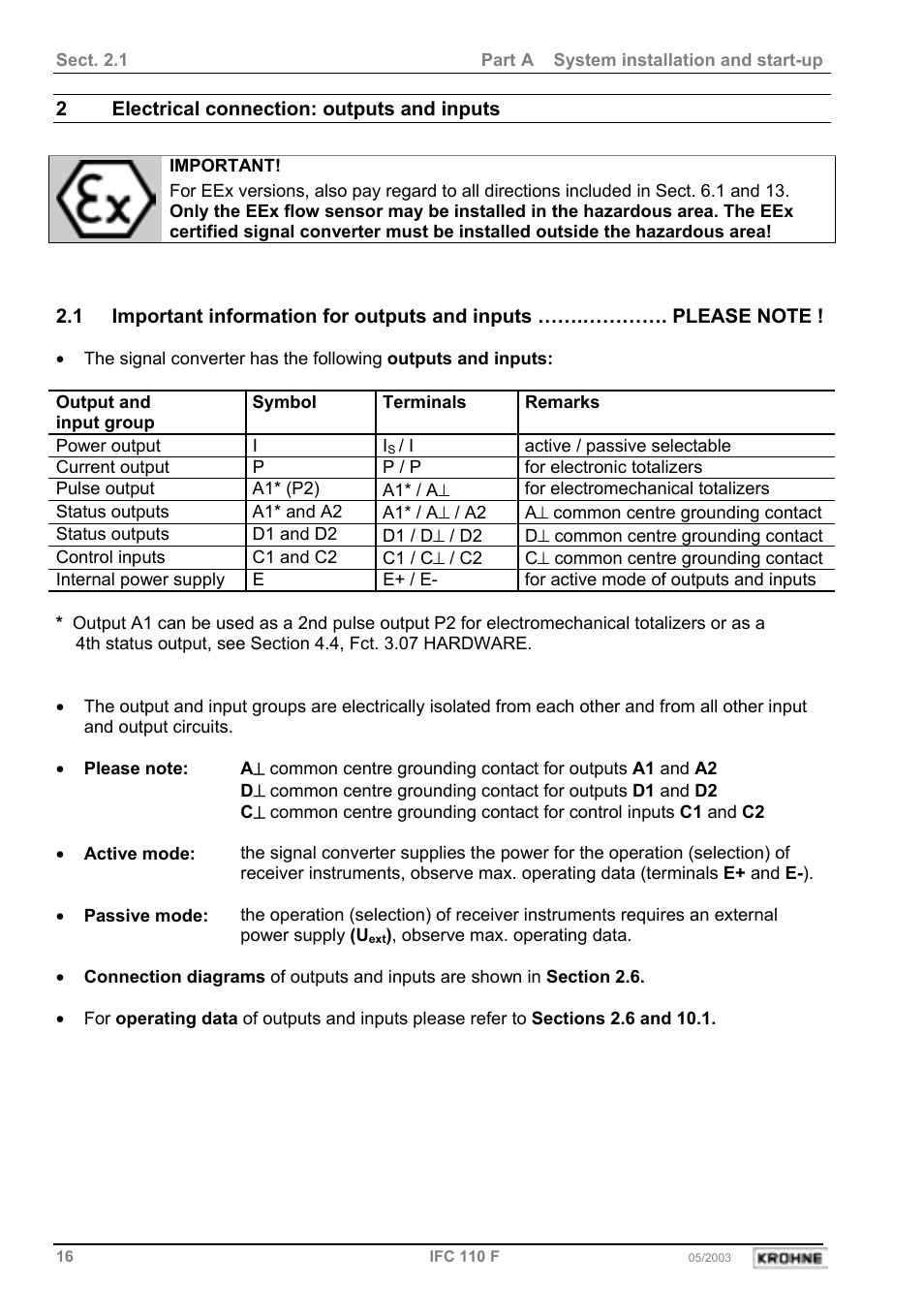 KROHNE IFC 110 Converter User Manual | Page 16 / 104