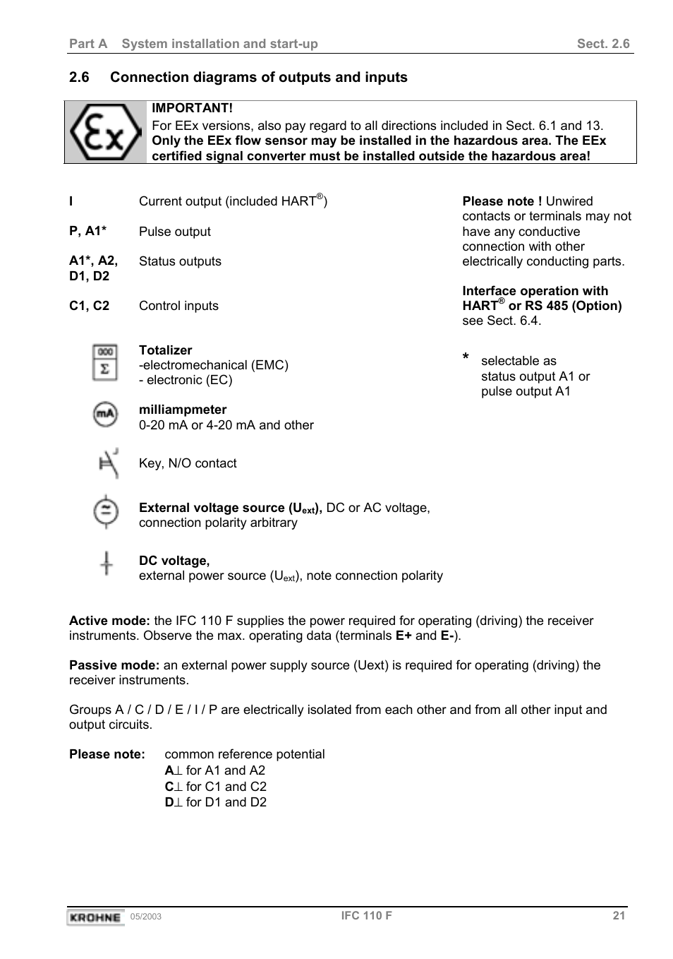 KROHNE IFC 110 Converter User Manual | Page 21 / 104