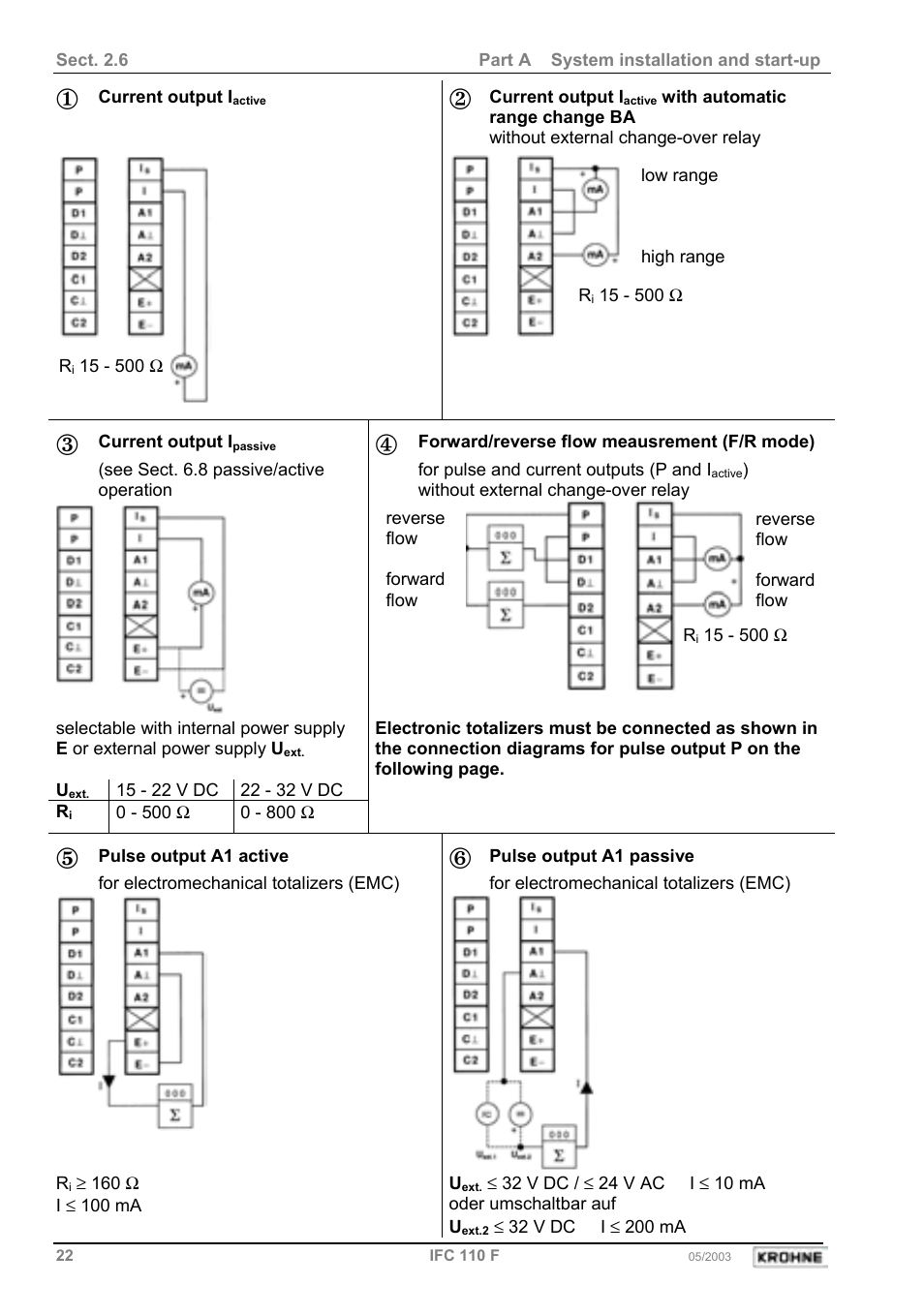 KROHNE IFC 110 Converter User Manual | Page 22 / 104