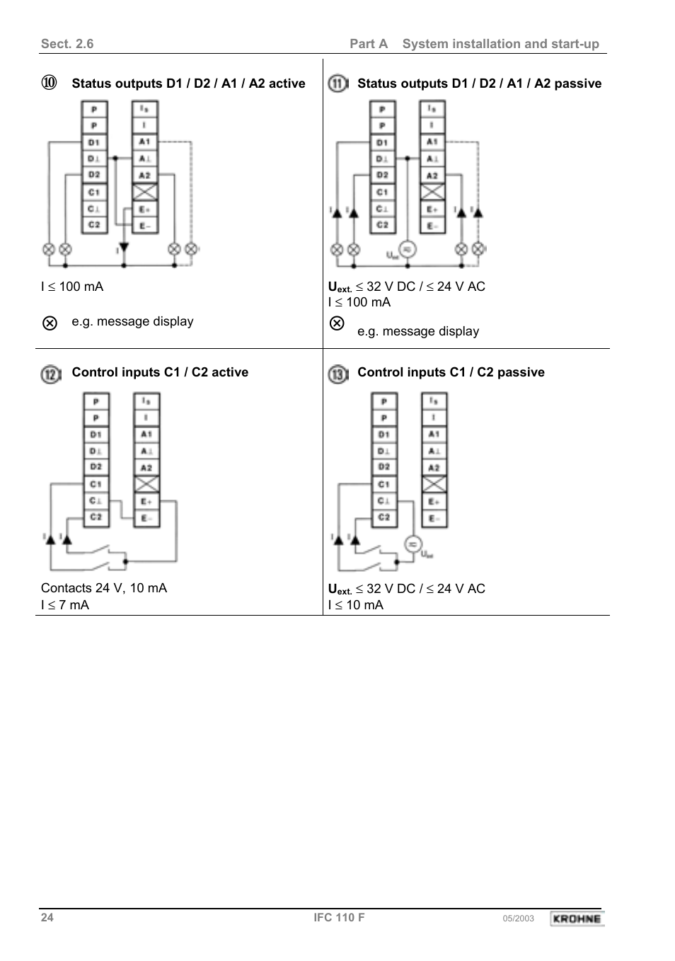 KROHNE IFC 110 Converter User Manual | Page 24 / 104