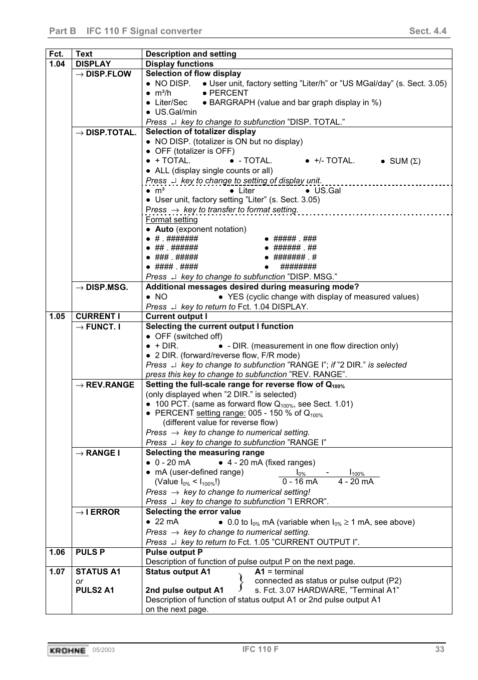 KROHNE IFC 110 Converter User Manual | Page 33 / 104