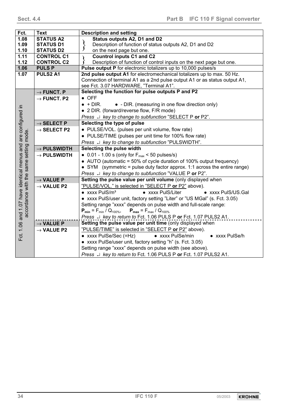 KROHNE IFC 110 Converter User Manual | Page 34 / 104