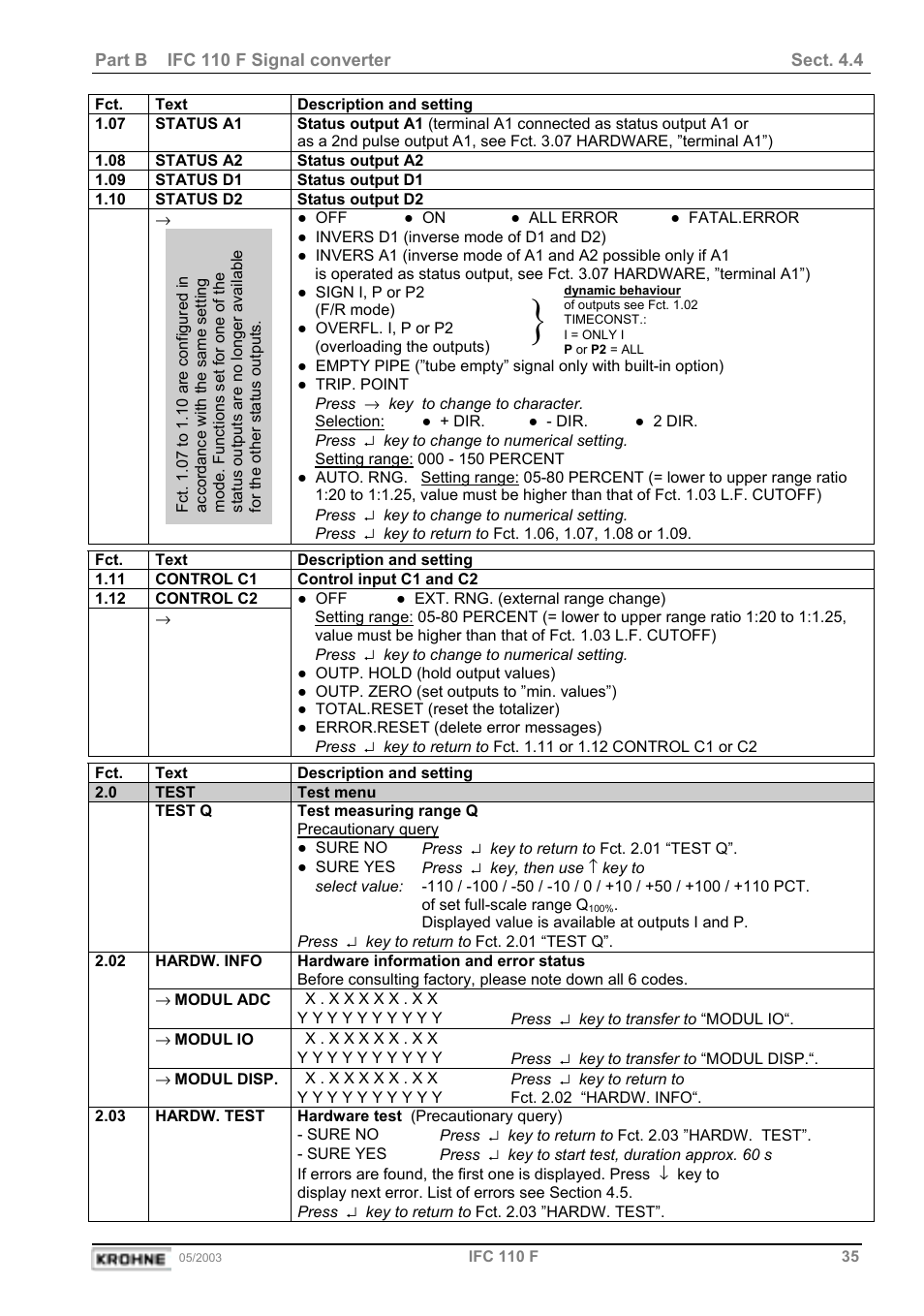 KROHNE IFC 110 Converter User Manual | Page 35 / 104