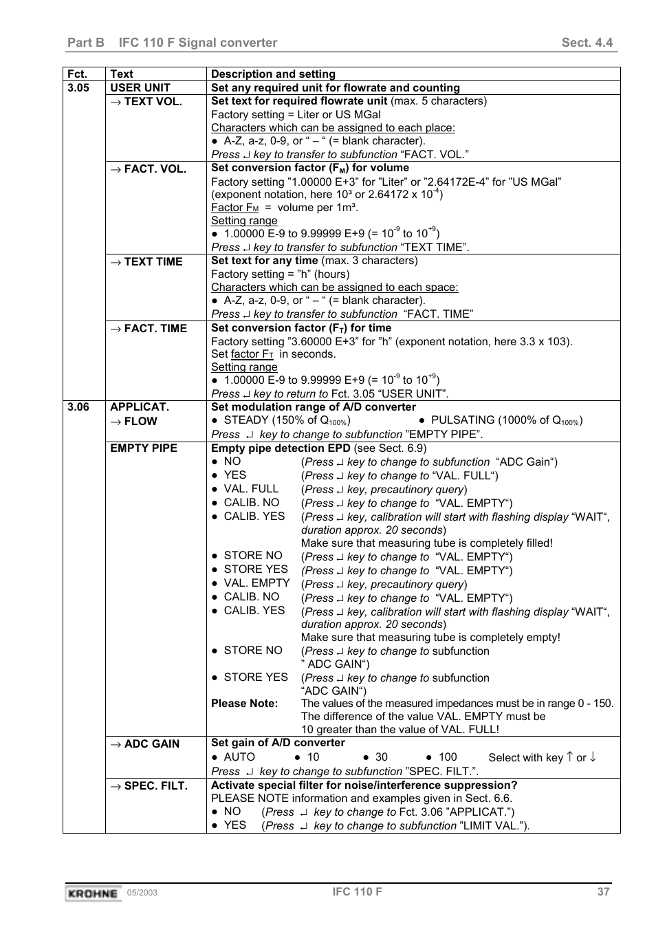 KROHNE IFC 110 Converter User Manual | Page 37 / 104
