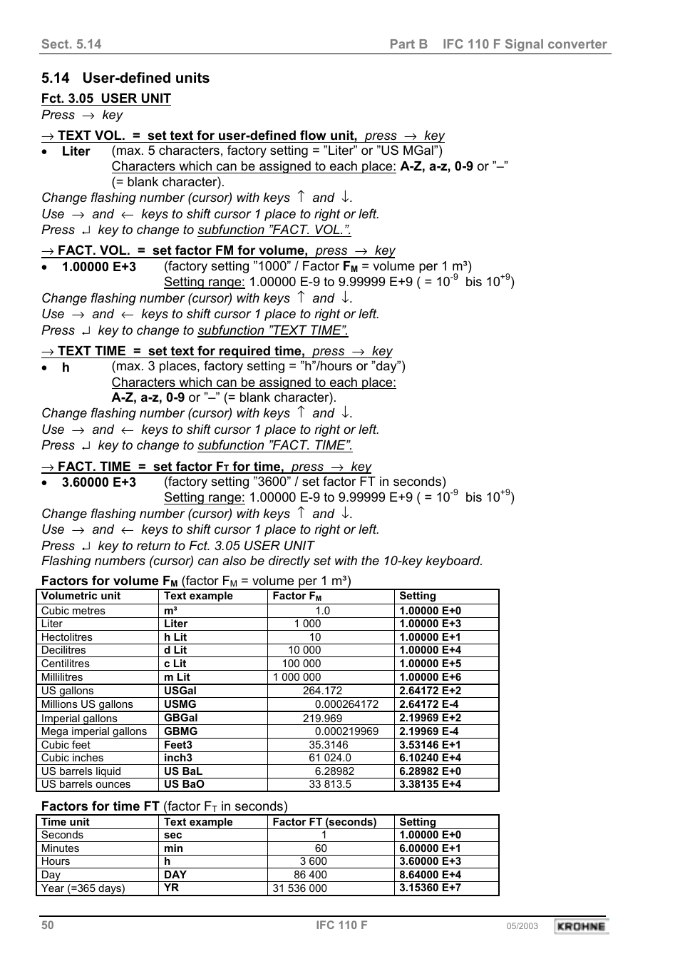 14 user-defined units | KROHNE IFC 110 Converter User Manual | Page 50 / 104