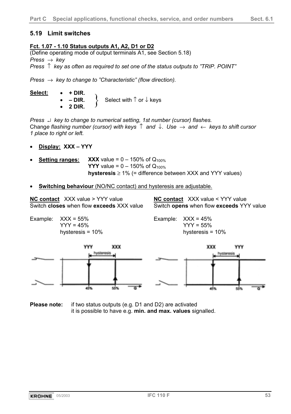 KROHNE IFC 110 Converter User Manual | Page 53 / 104