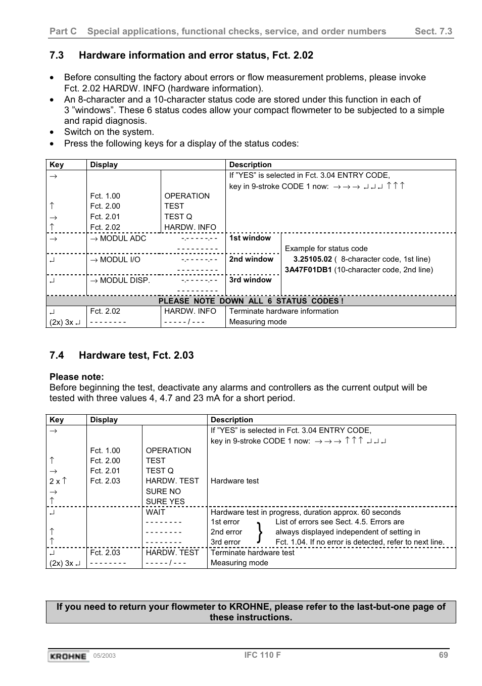 3 hardware information and error status, fct. 2.02, 4 hardware test, fct. 2.03 | KROHNE IFC 110 Converter User Manual | Page 69 / 104