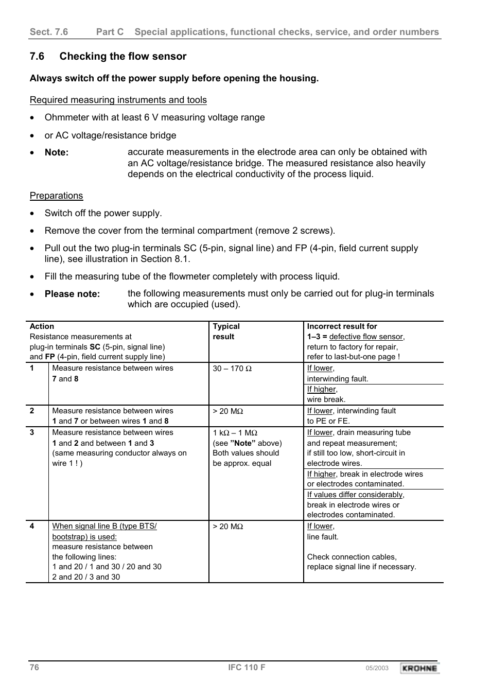 6 checking the flow sensor | KROHNE IFC 110 Converter User Manual | Page 76 / 104