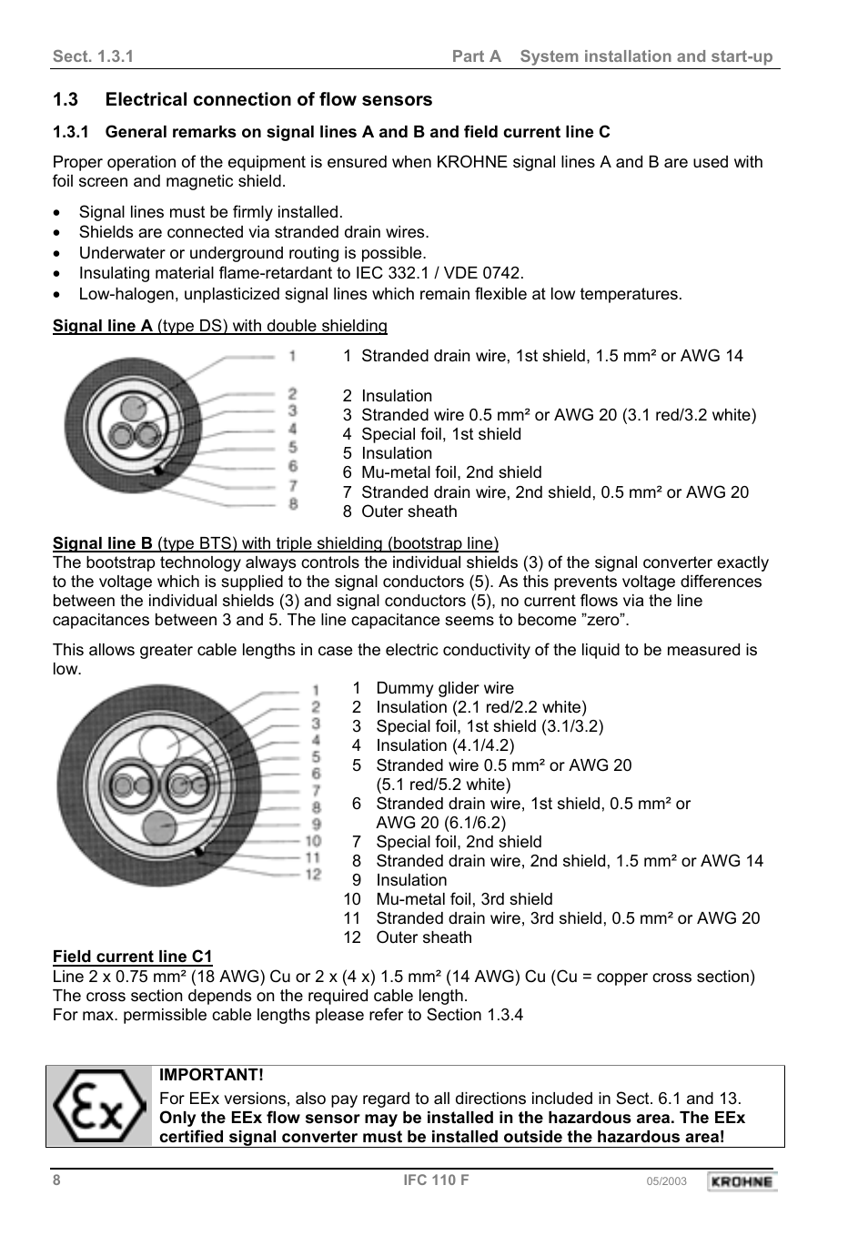 3 electrical connection of flow sensors | KROHNE IFC 110 Converter User Manual | Page 8 / 104