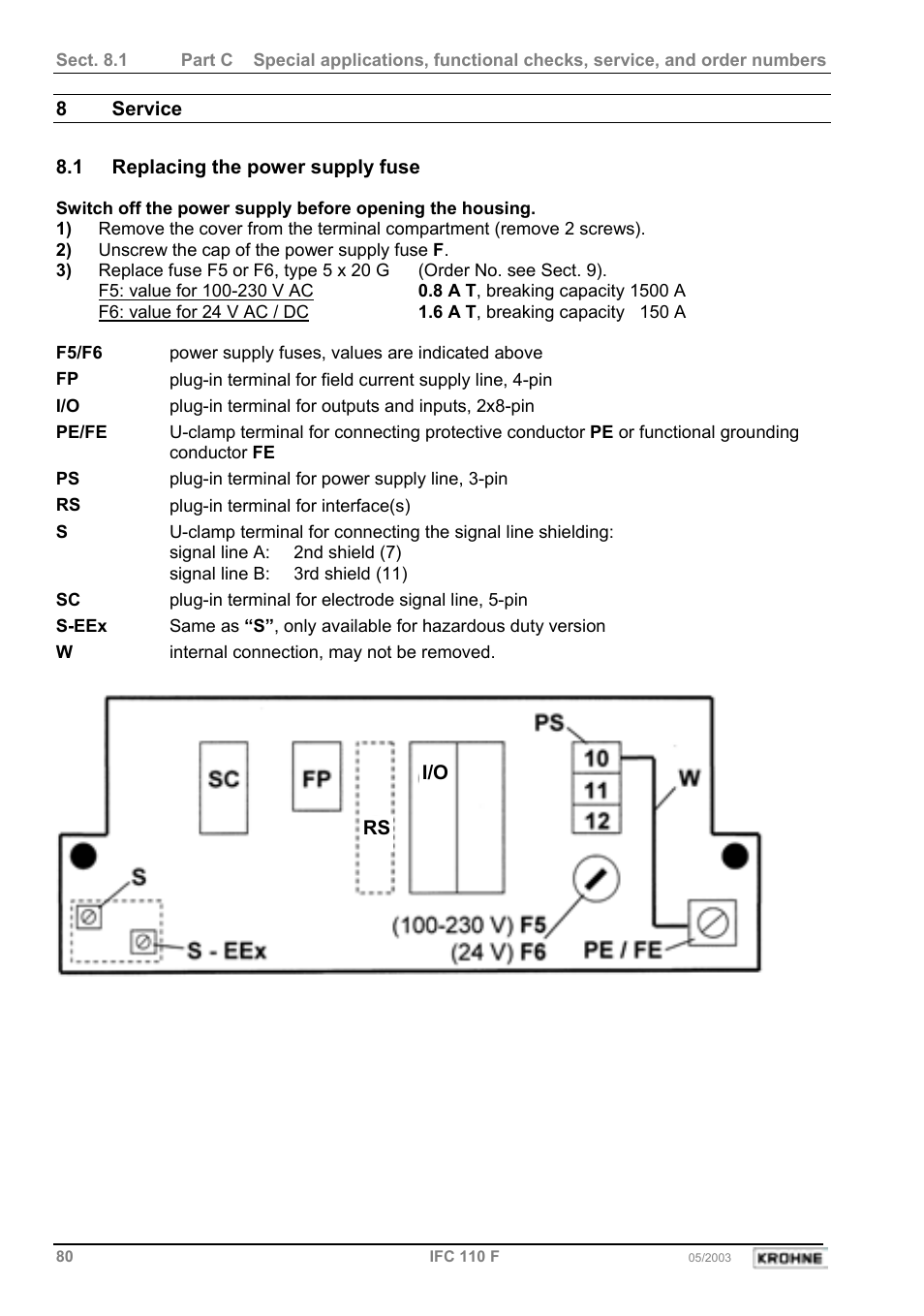 KROHNE IFC 110 Converter User Manual | Page 80 / 104