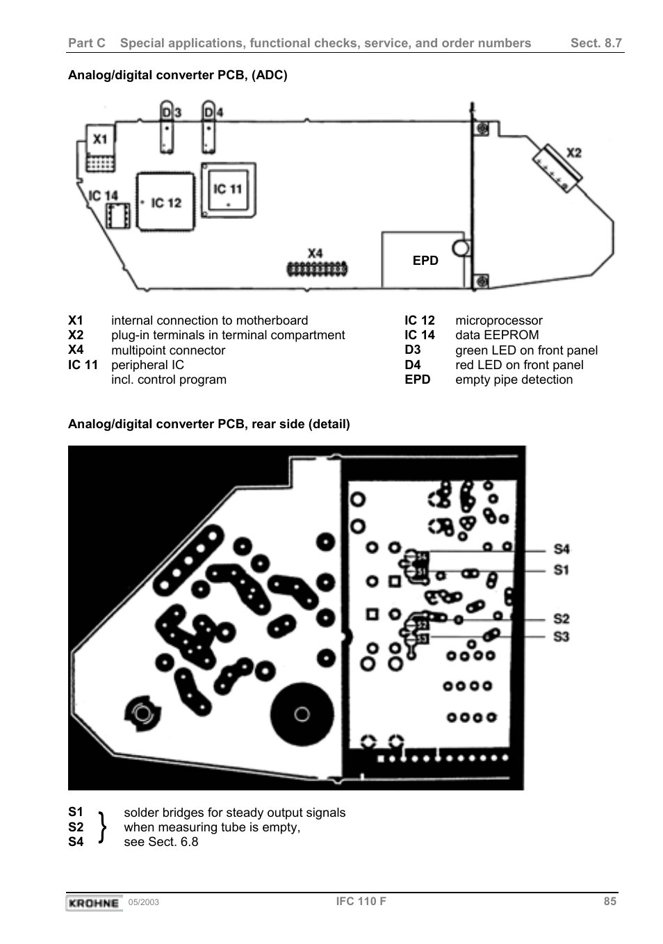 KROHNE IFC 110 Converter User Manual | Page 85 / 104