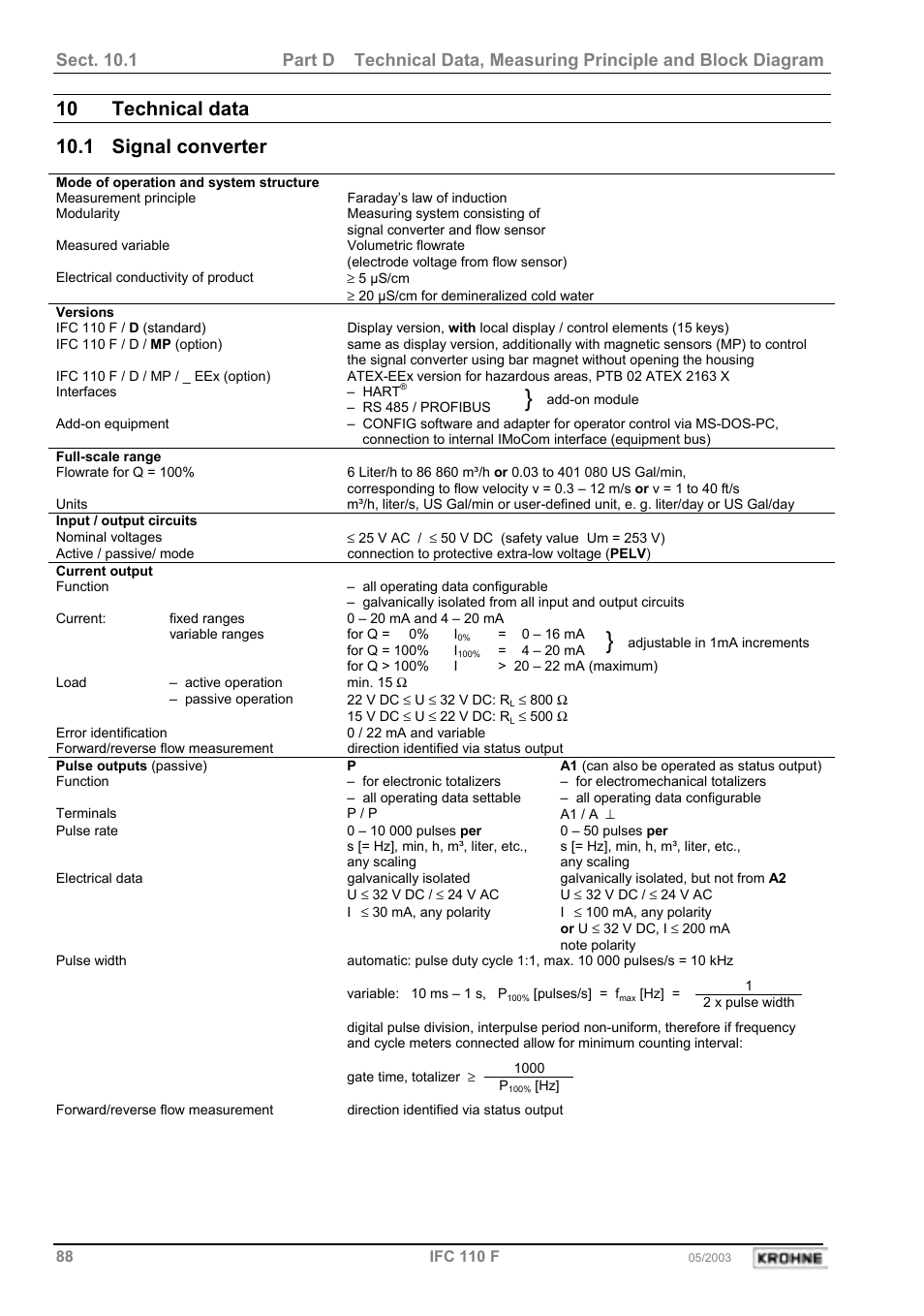 KROHNE IFC 110 Converter User Manual | Page 88 / 104