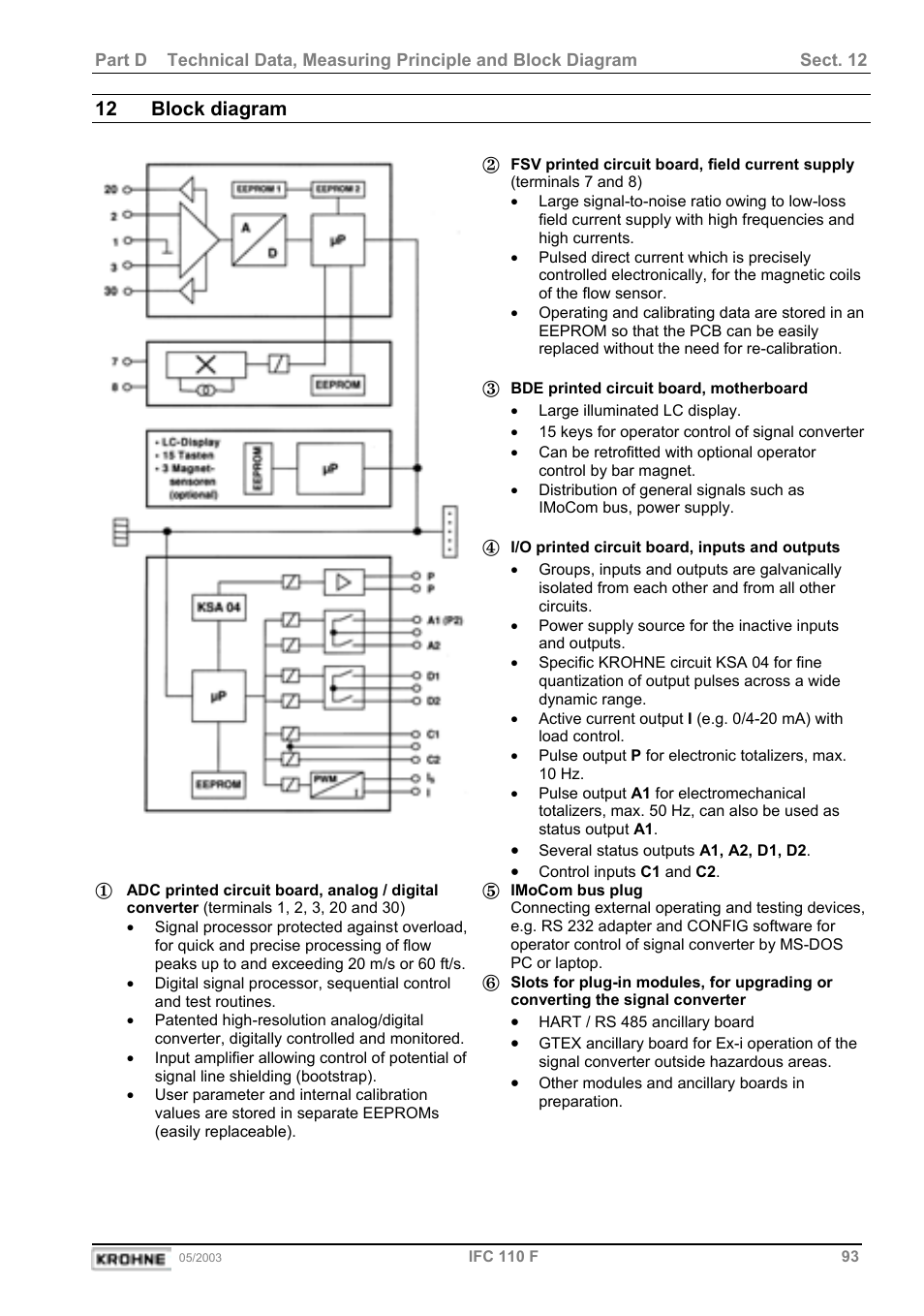 KROHNE IFC 110 Converter User Manual | Page 93 / 104