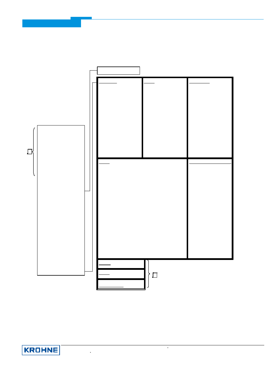 Ifc110 menu tree ams | KROHNE IFC 110 Converter HART V0201 User Manual | Page 10 / 15