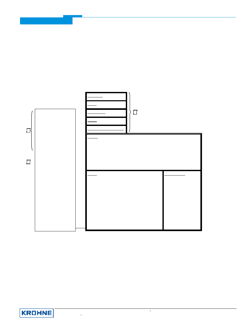 KROHNE IFC 110 Converter HART V0201 User Manual | Page 11 / 15