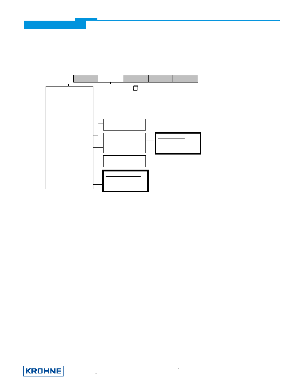 KROHNE IFC 110 Converter HART V0201 User Manual | Page 12 / 15