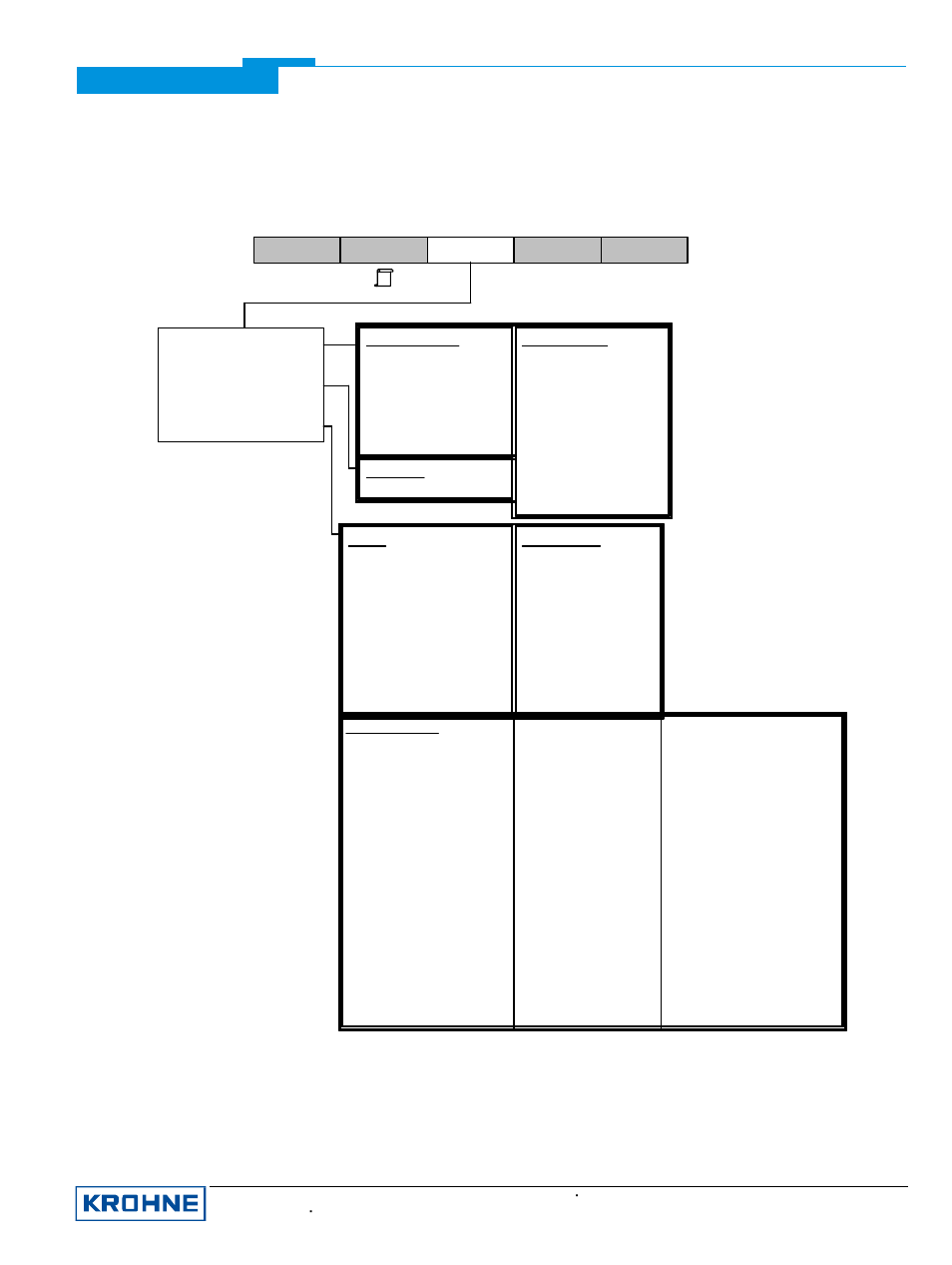 Ifc110 menu tree pdm menu bar | KROHNE IFC 110 Converter HART V0201 User Manual | Page 13 / 15