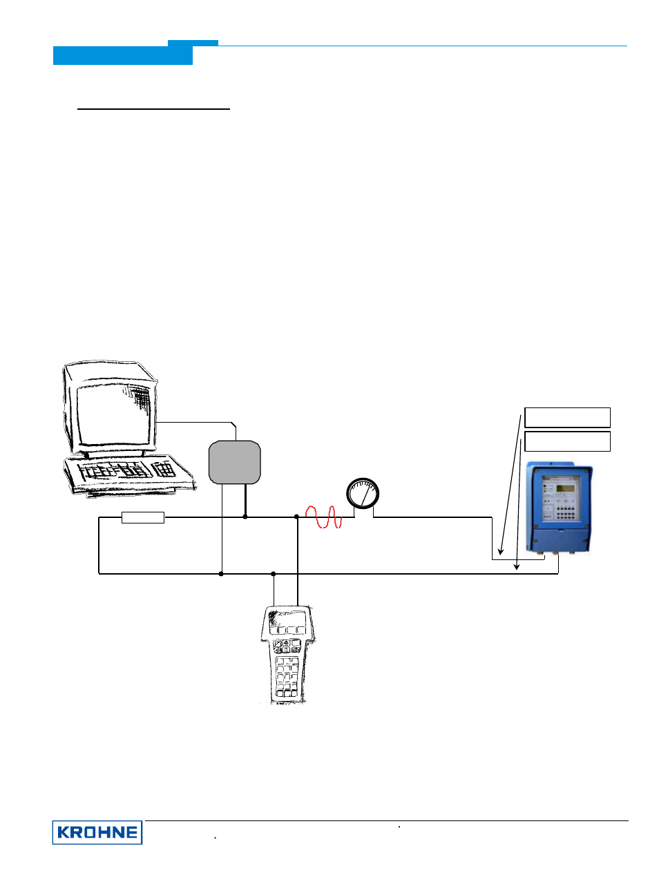 Point-to-point analog/digital mode, 1 general information | KROHNE IFC 110 Converter HART V0201 User Manual | Page 3 / 15