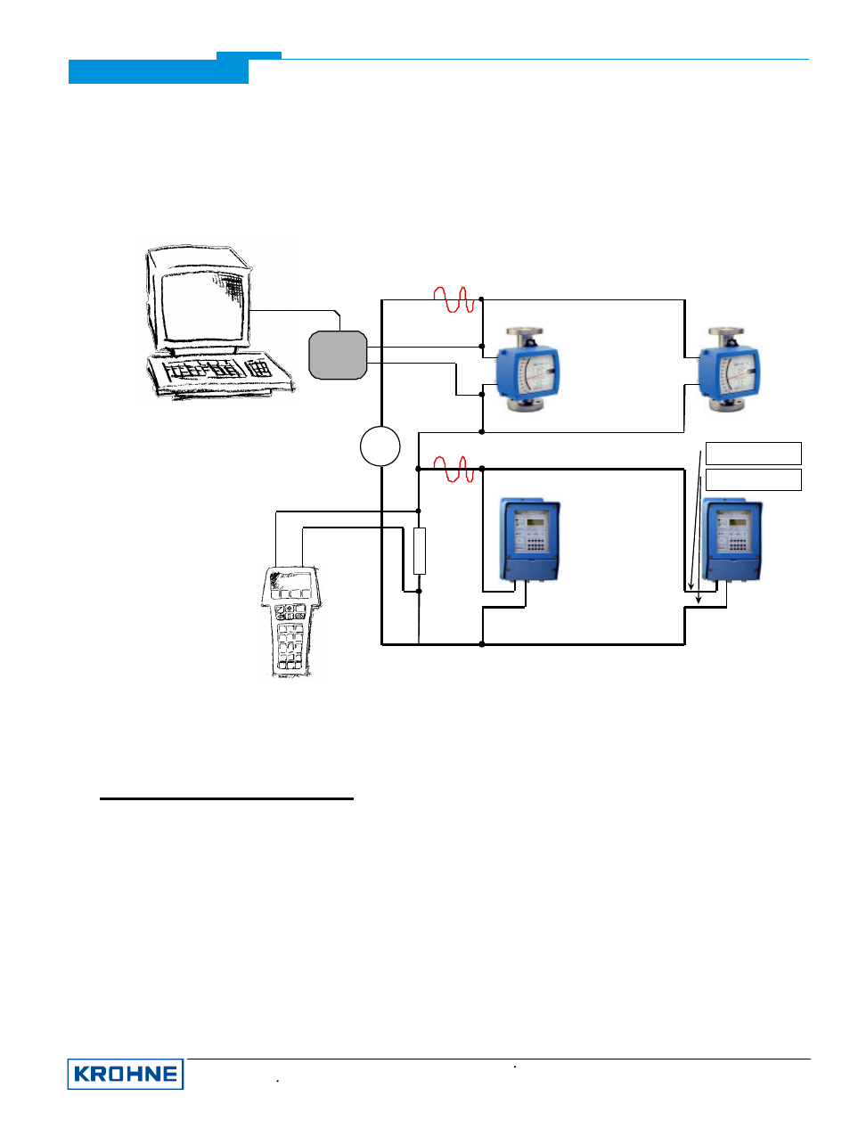 Multidrop mode (‘three-wire’), 2 ids and revision numbers | KROHNE IFC 110 Converter HART V0201 User Manual | Page 5 / 15