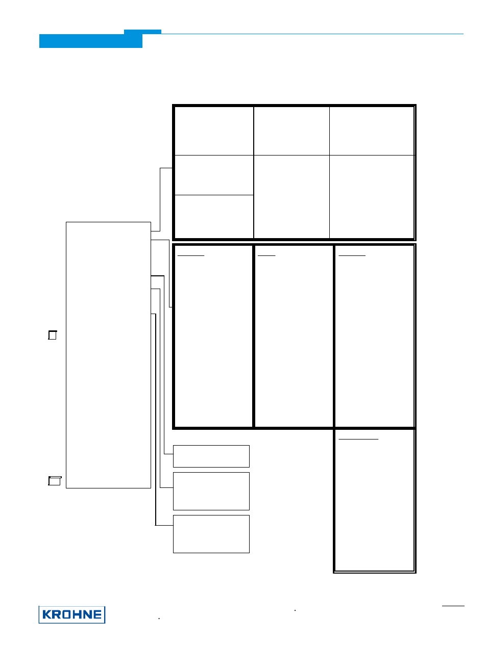 Ifc110 menu tree ams | KROHNE IFC 110 Converter HART V0201 User Manual | Page 9 / 15