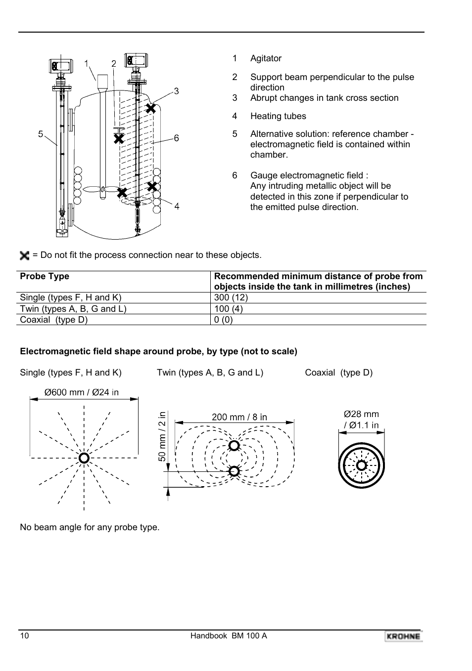 KROHNE BM 100A Handbook User Manual | Page 10 / 84