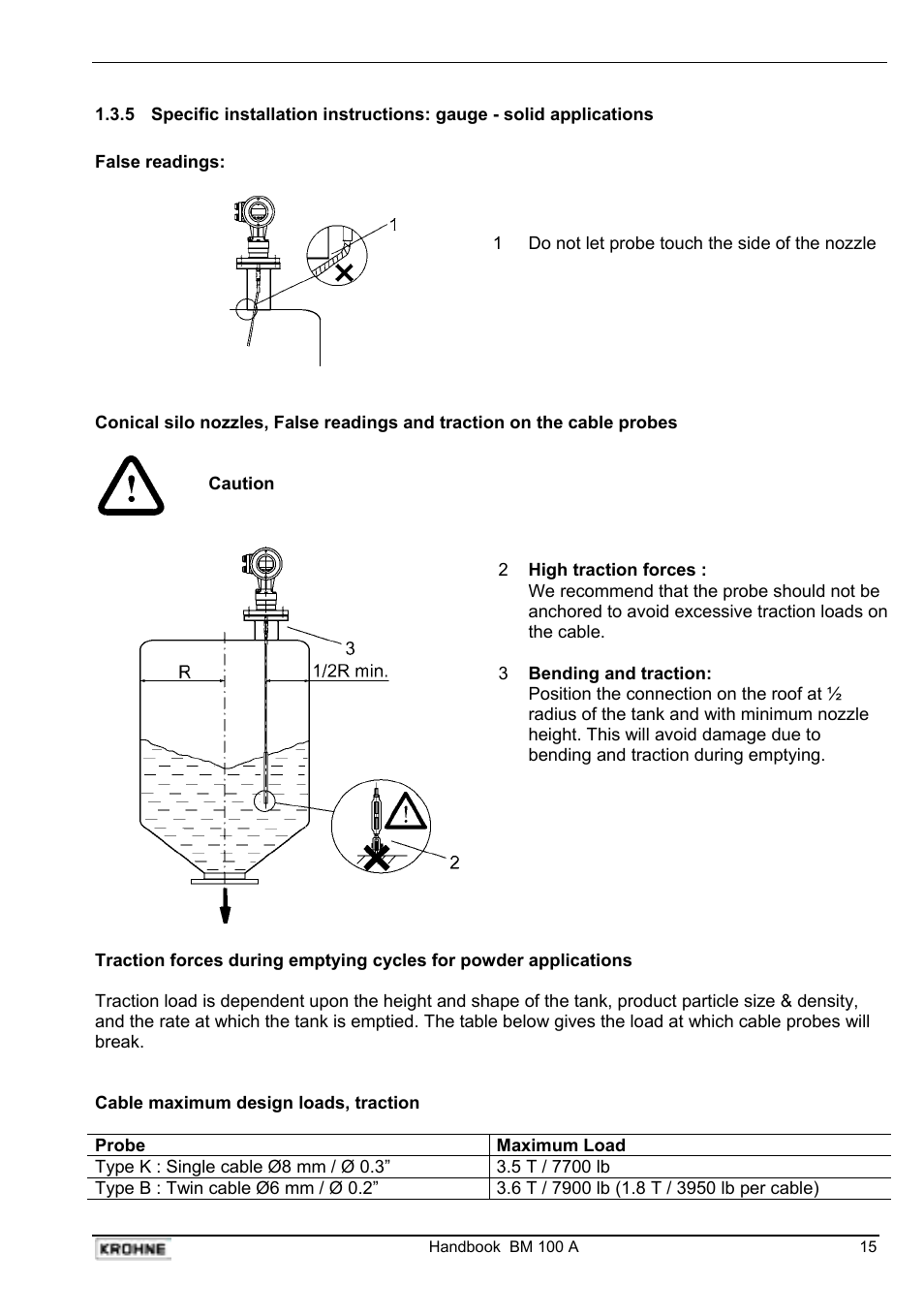 KROHNE BM 100A Handbook User Manual | Page 15 / 84