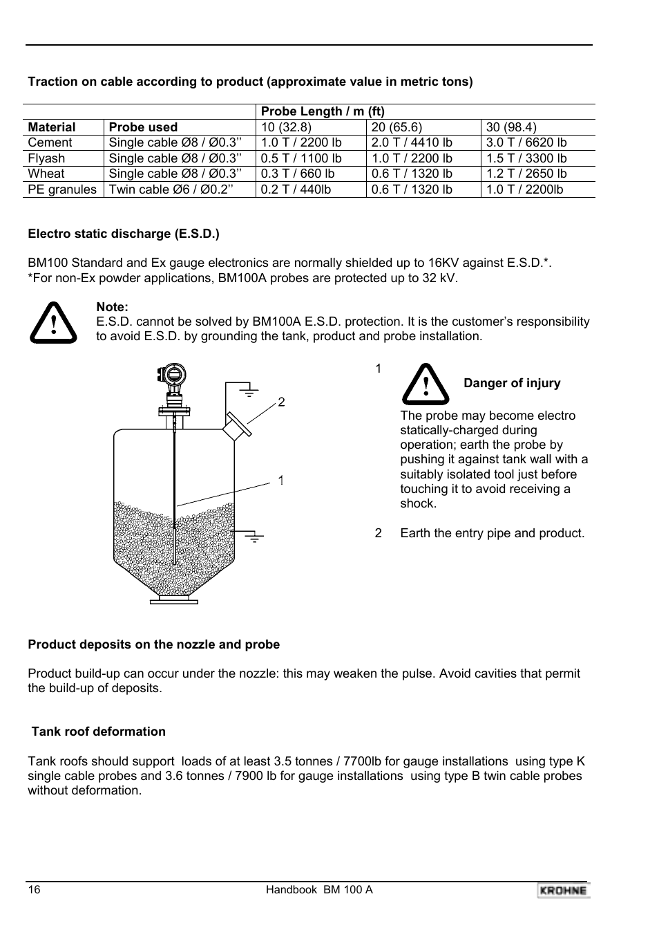 KROHNE BM 100A Handbook User Manual | Page 16 / 84