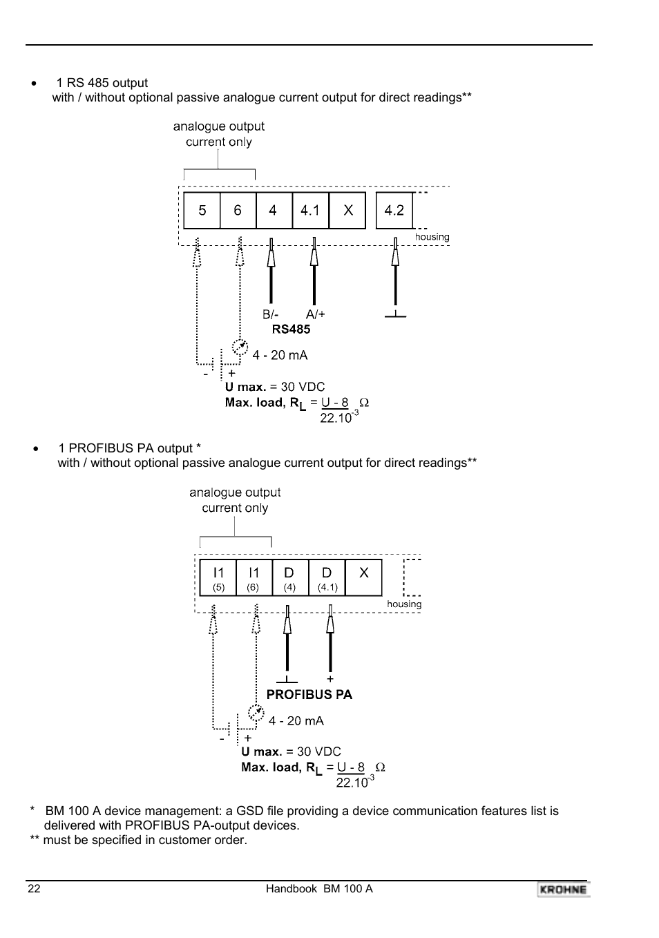 KROHNE BM 100A Handbook User Manual | Page 22 / 84