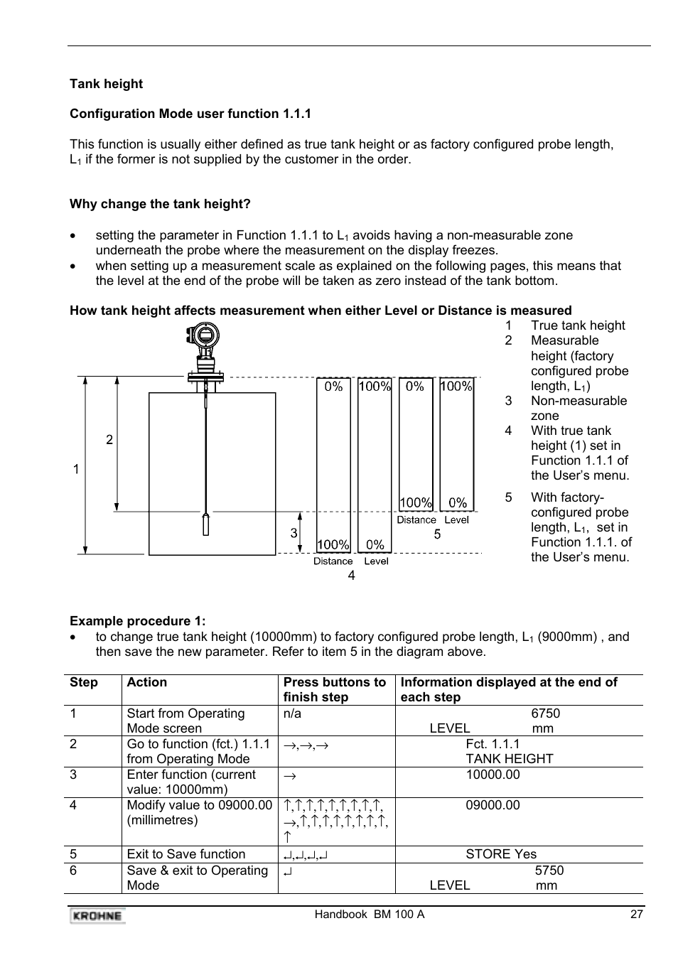 KROHNE BM 100A Handbook User Manual | Page 27 / 84