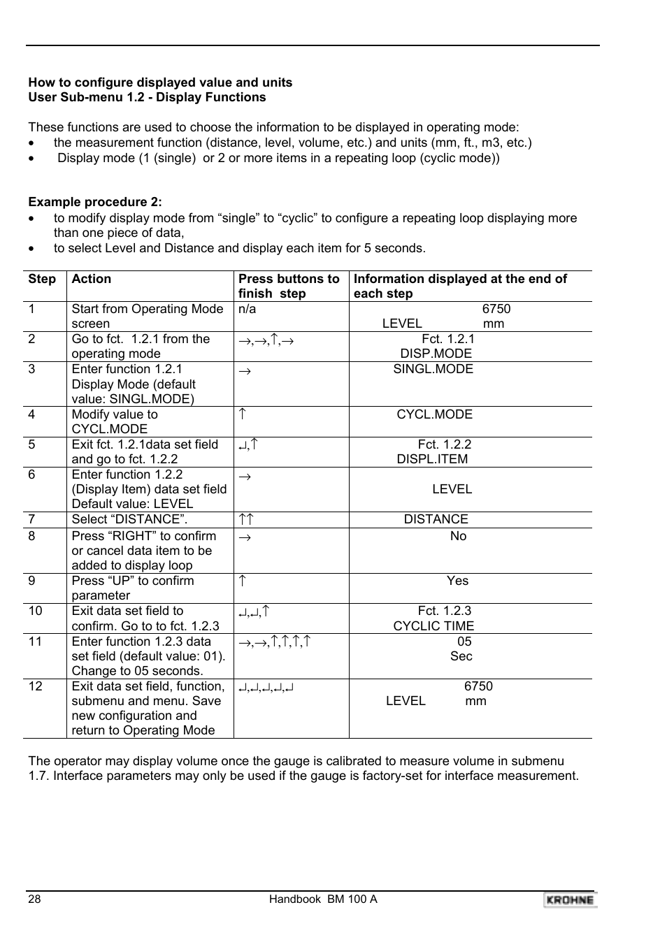 KROHNE BM 100A Handbook User Manual | Page 28 / 84