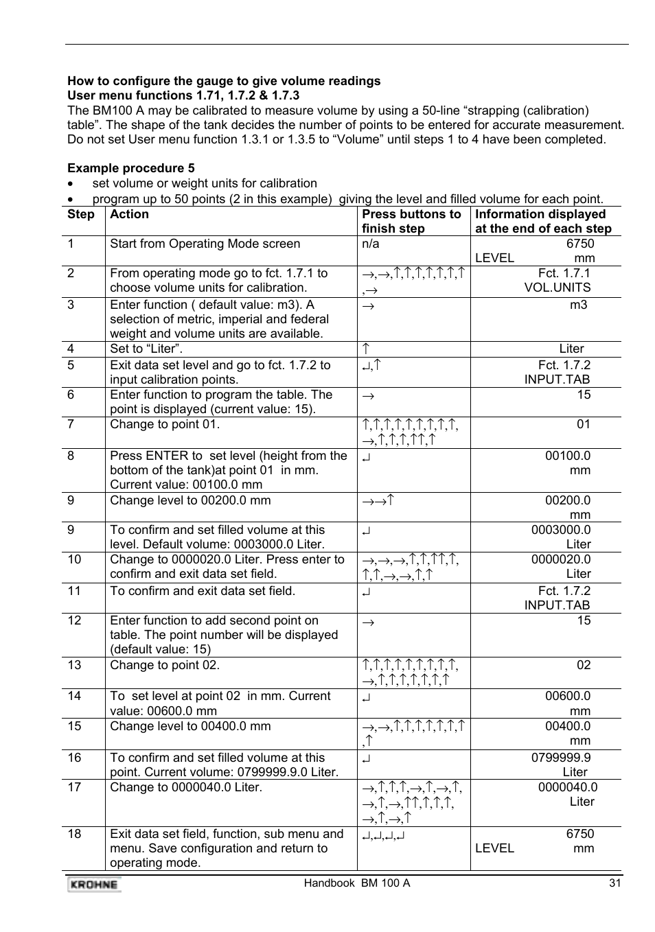KROHNE BM 100A Handbook User Manual | Page 31 / 84