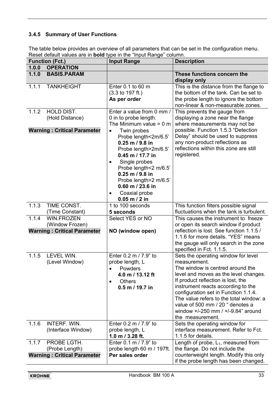 KROHNE BM 100A Handbook User Manual | Page 33 / 84