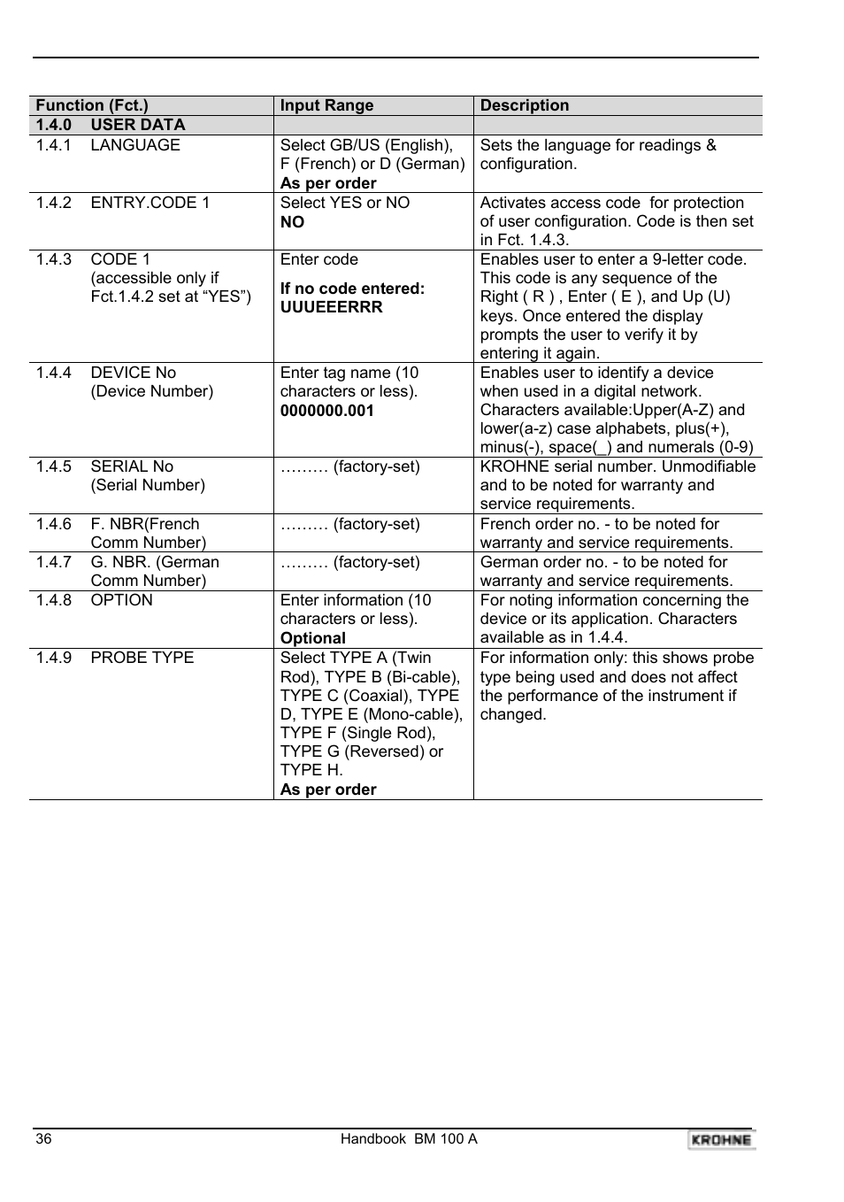 KROHNE BM 100A Handbook User Manual | Page 36 / 84