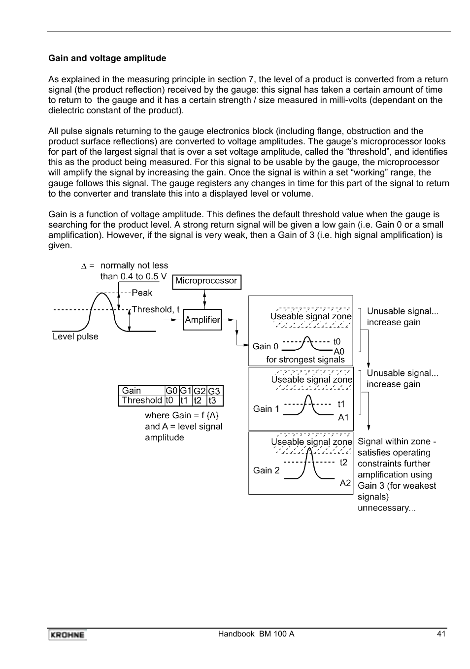 KROHNE BM 100A Handbook User Manual | Page 41 / 84