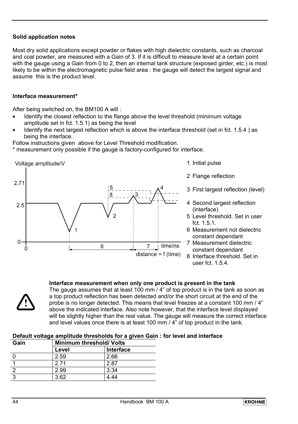 KROHNE BM 100A Handbook User Manual | Page 44 / 84
