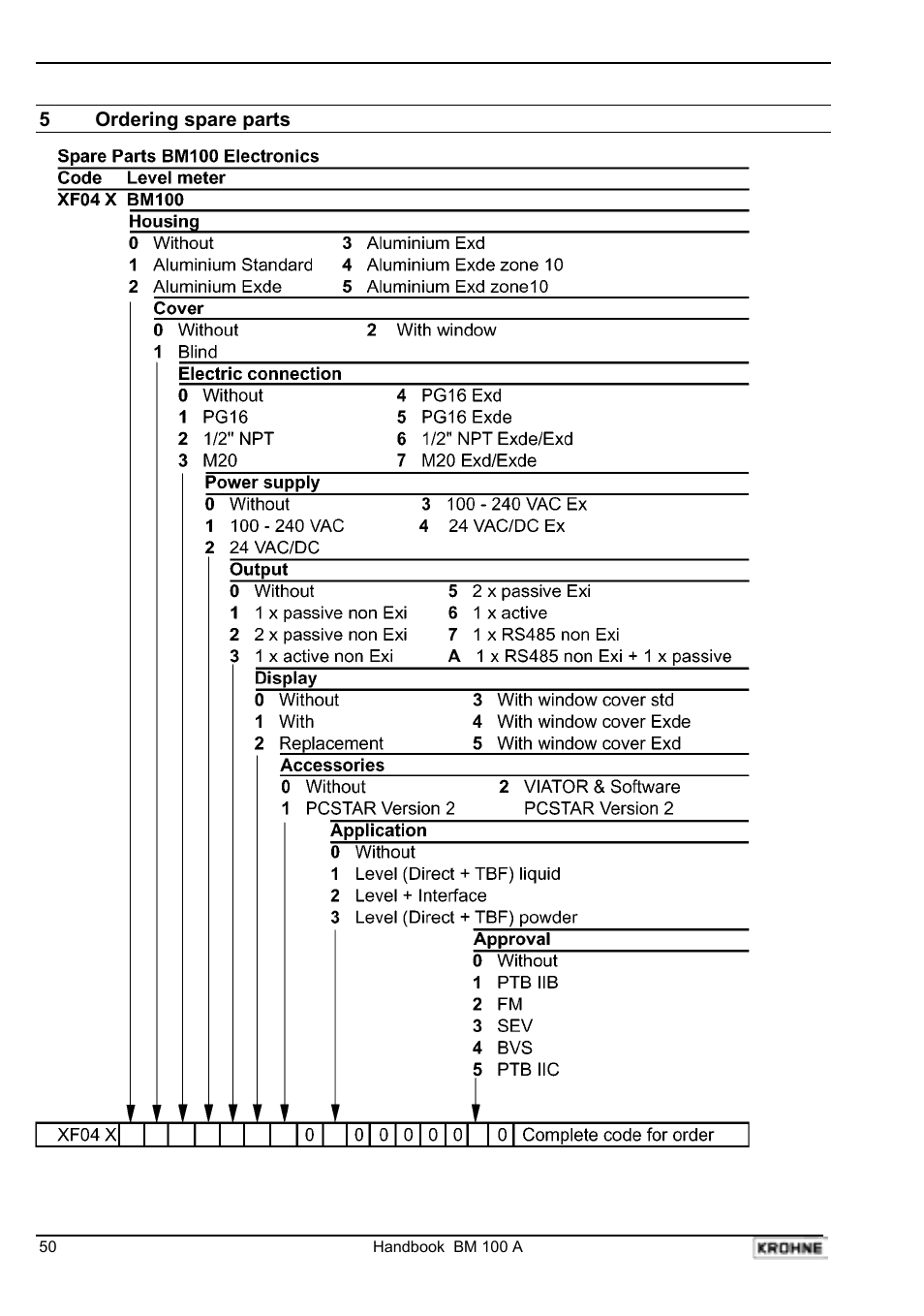 KROHNE BM 100A Handbook User Manual | Page 50 / 84