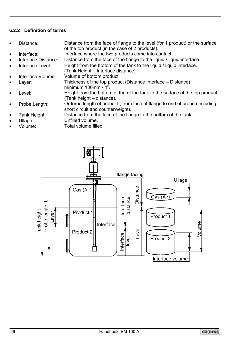 KROHNE BM 100A Handbook User Manual | Page 56 / 84