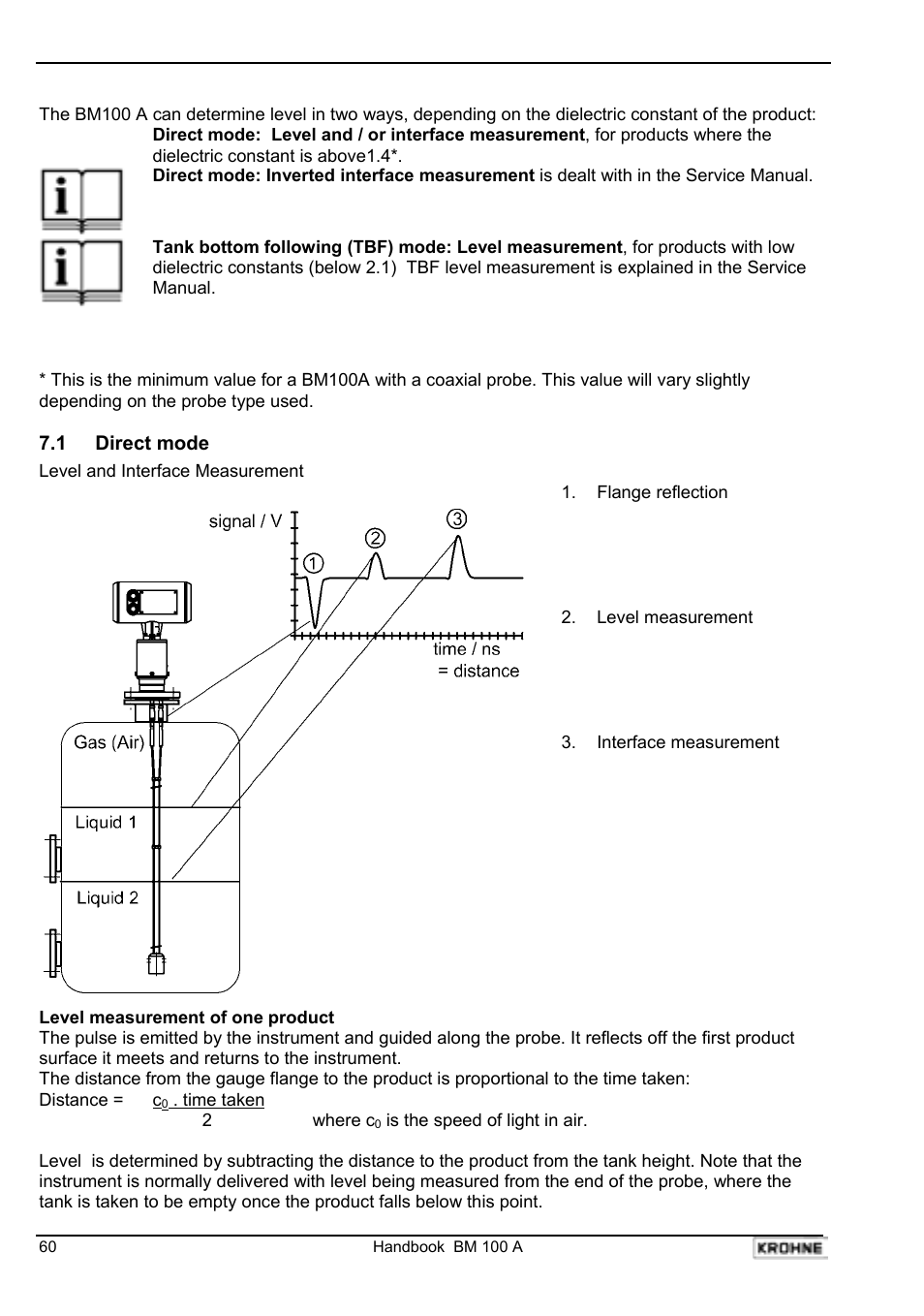 KROHNE BM 100A Handbook User Manual | Page 60 / 84