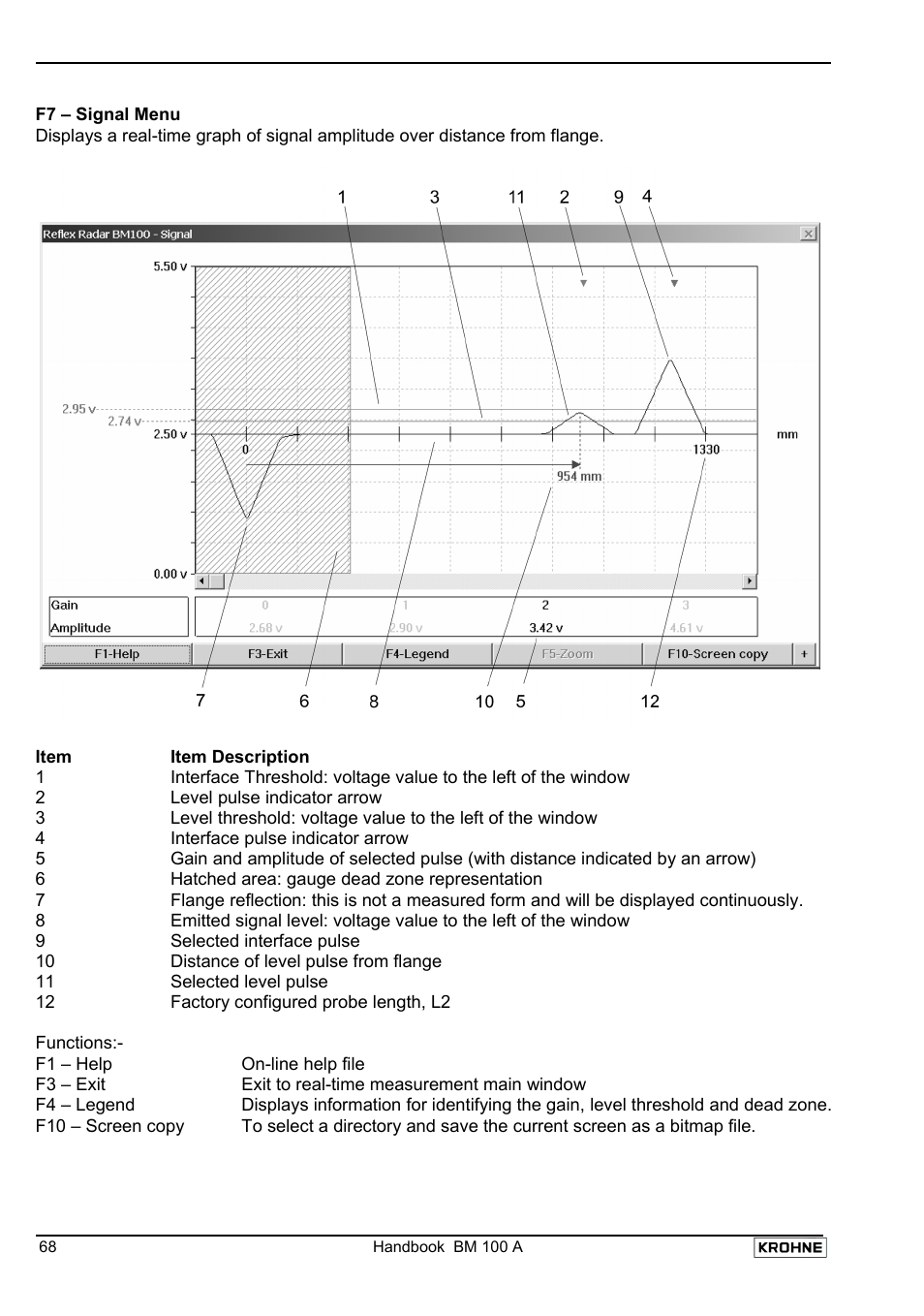 KROHNE BM 100A Handbook User Manual | Page 68 / 84