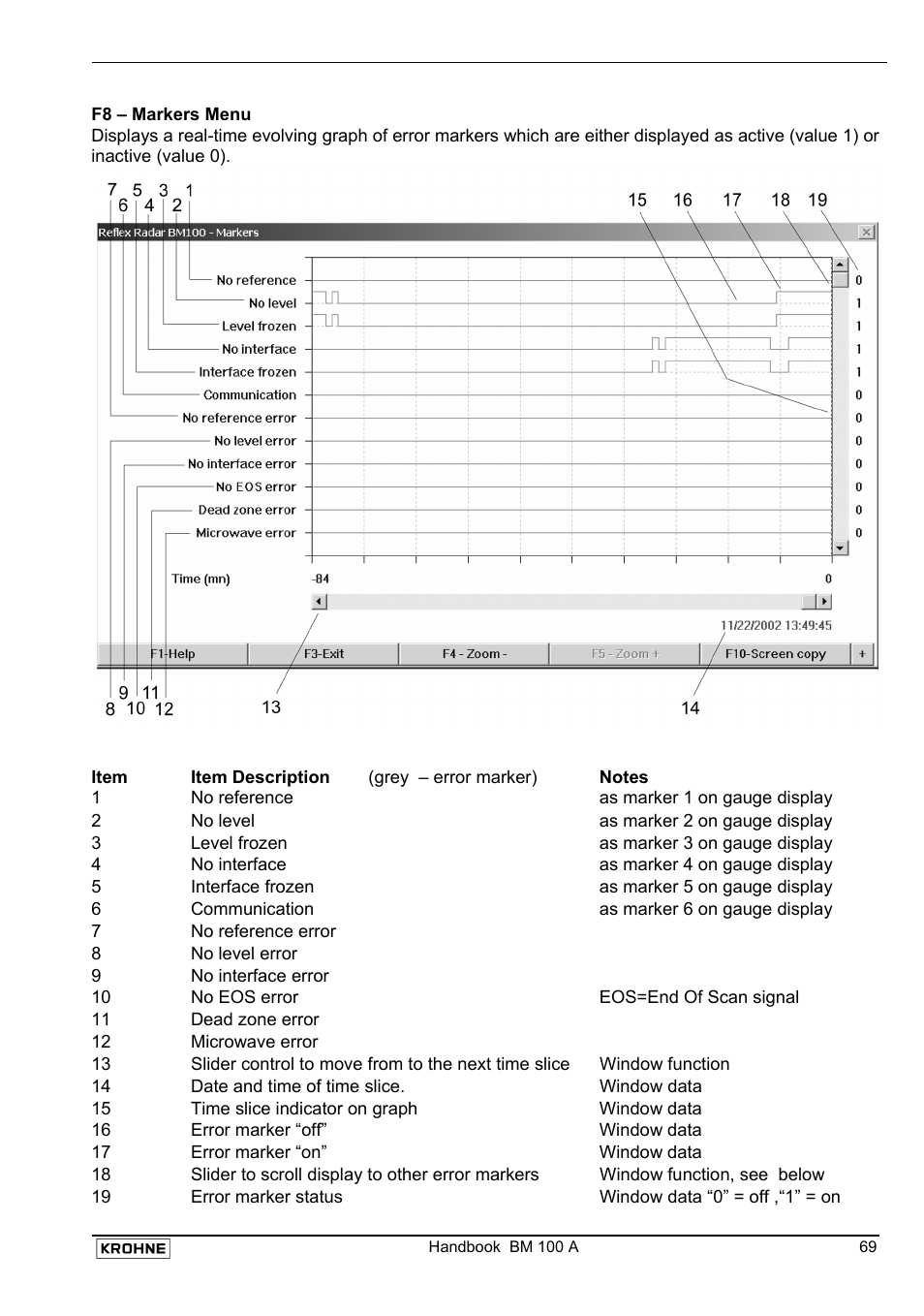 KROHNE BM 100A Handbook User Manual | Page 69 / 84