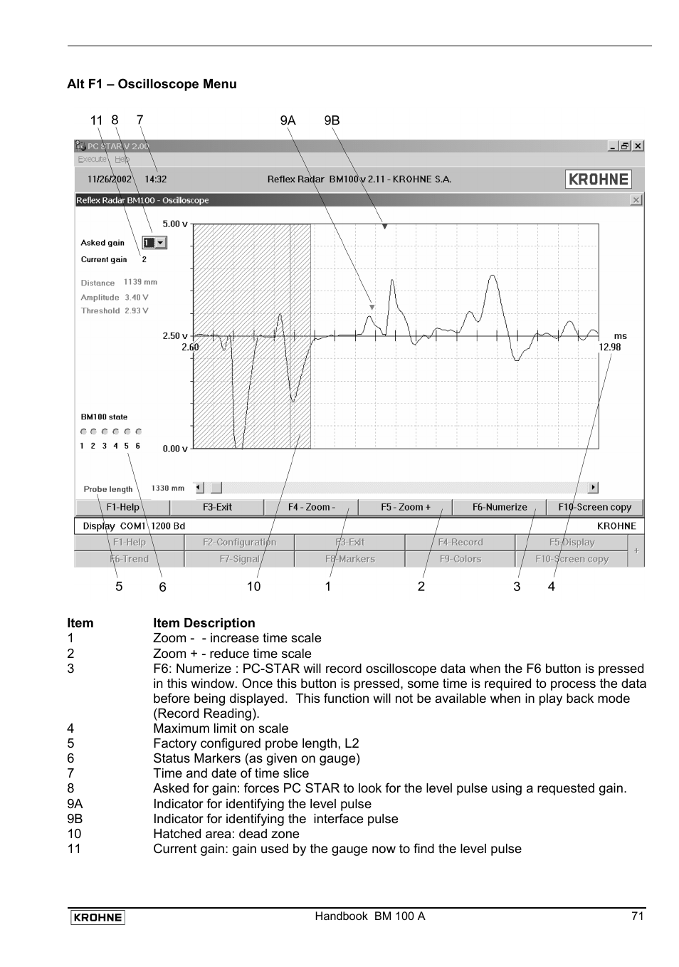 KROHNE BM 100A Handbook User Manual | Page 71 / 84