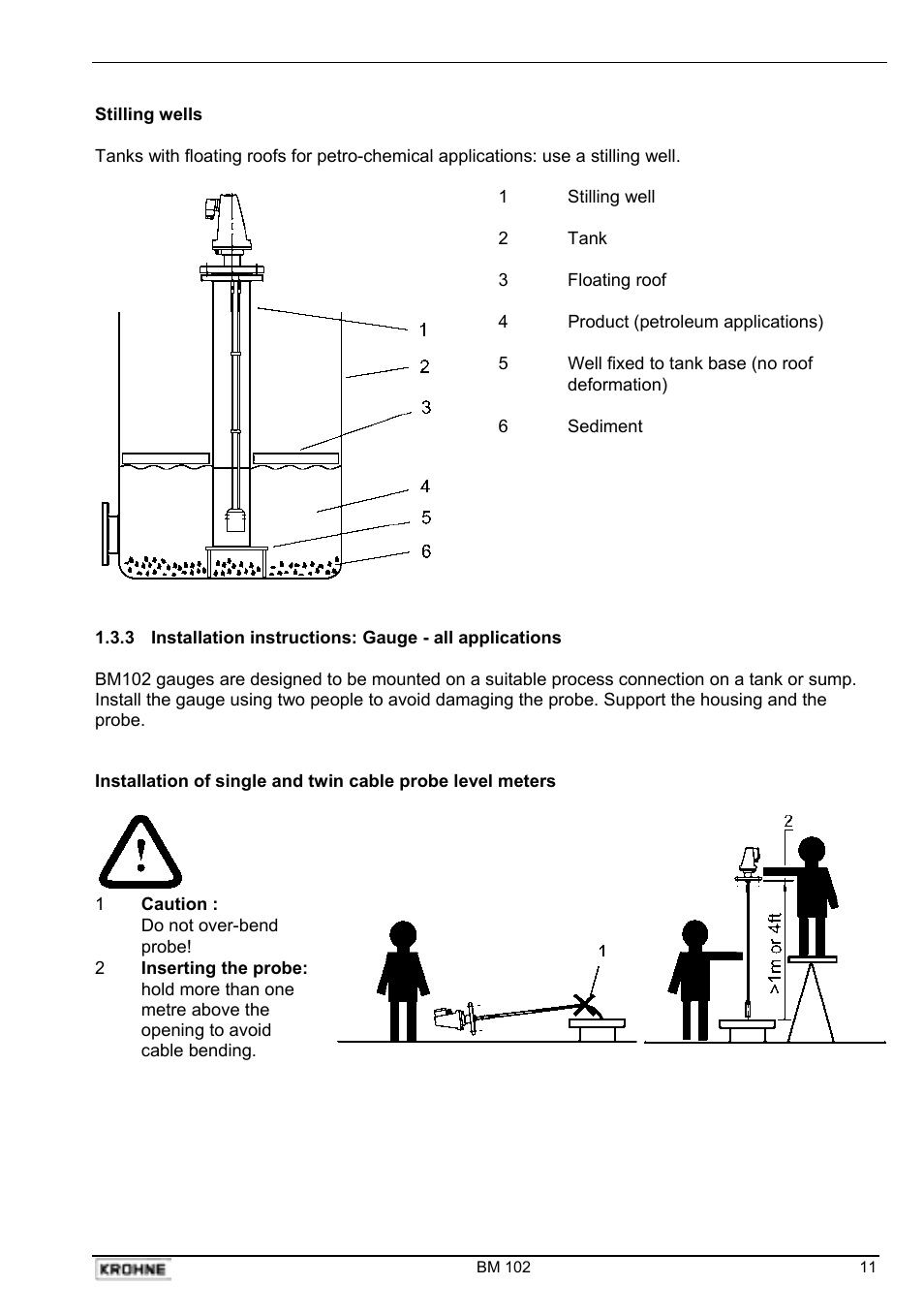 KROHNE BM 102 Handbook User Manual | Page 11 / 92