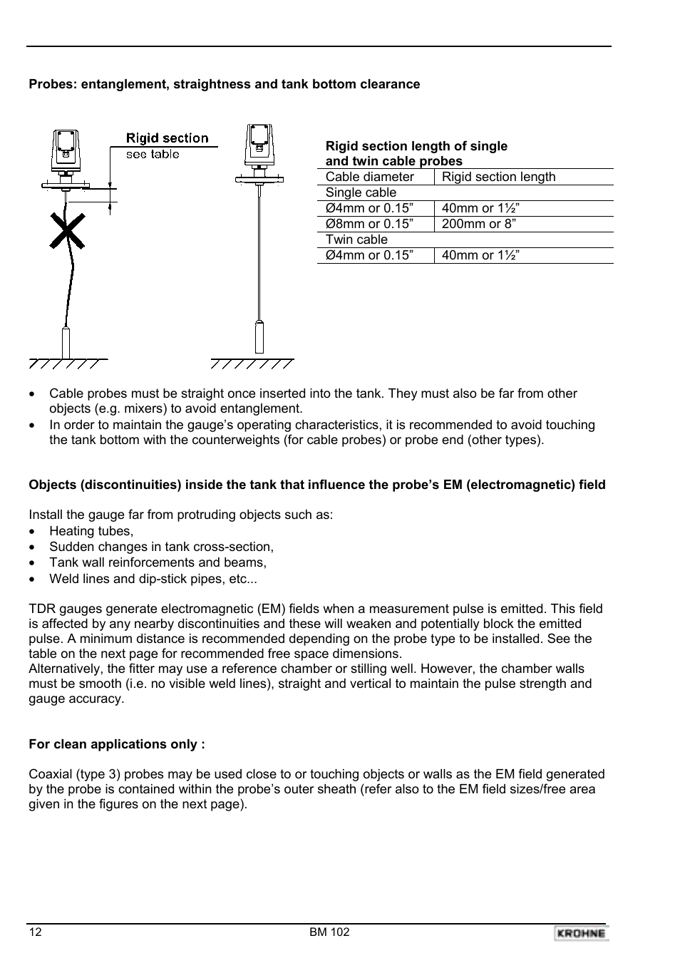 KROHNE BM 102 Handbook User Manual | Page 12 / 92