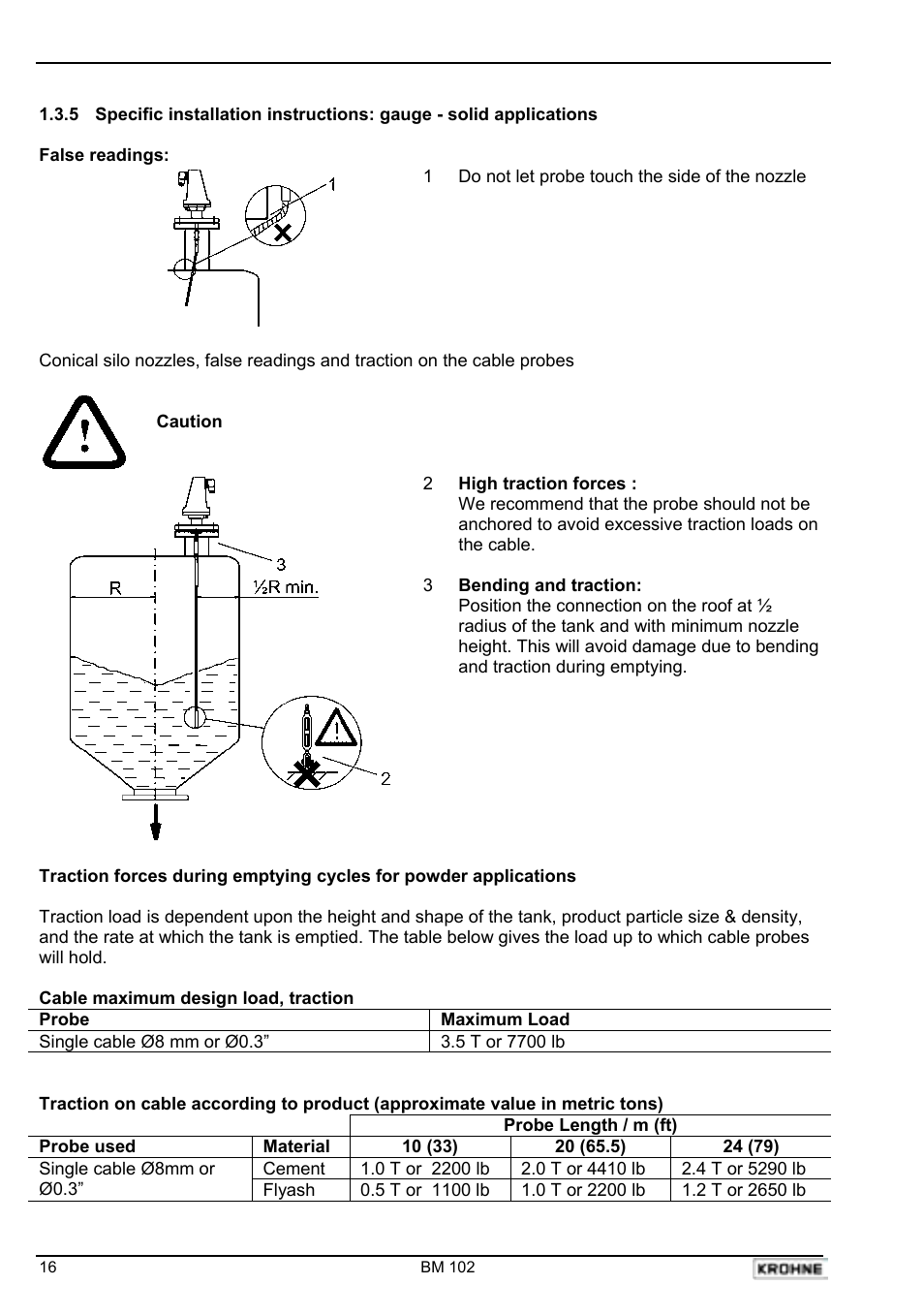 KROHNE BM 102 Handbook User Manual | Page 16 / 92