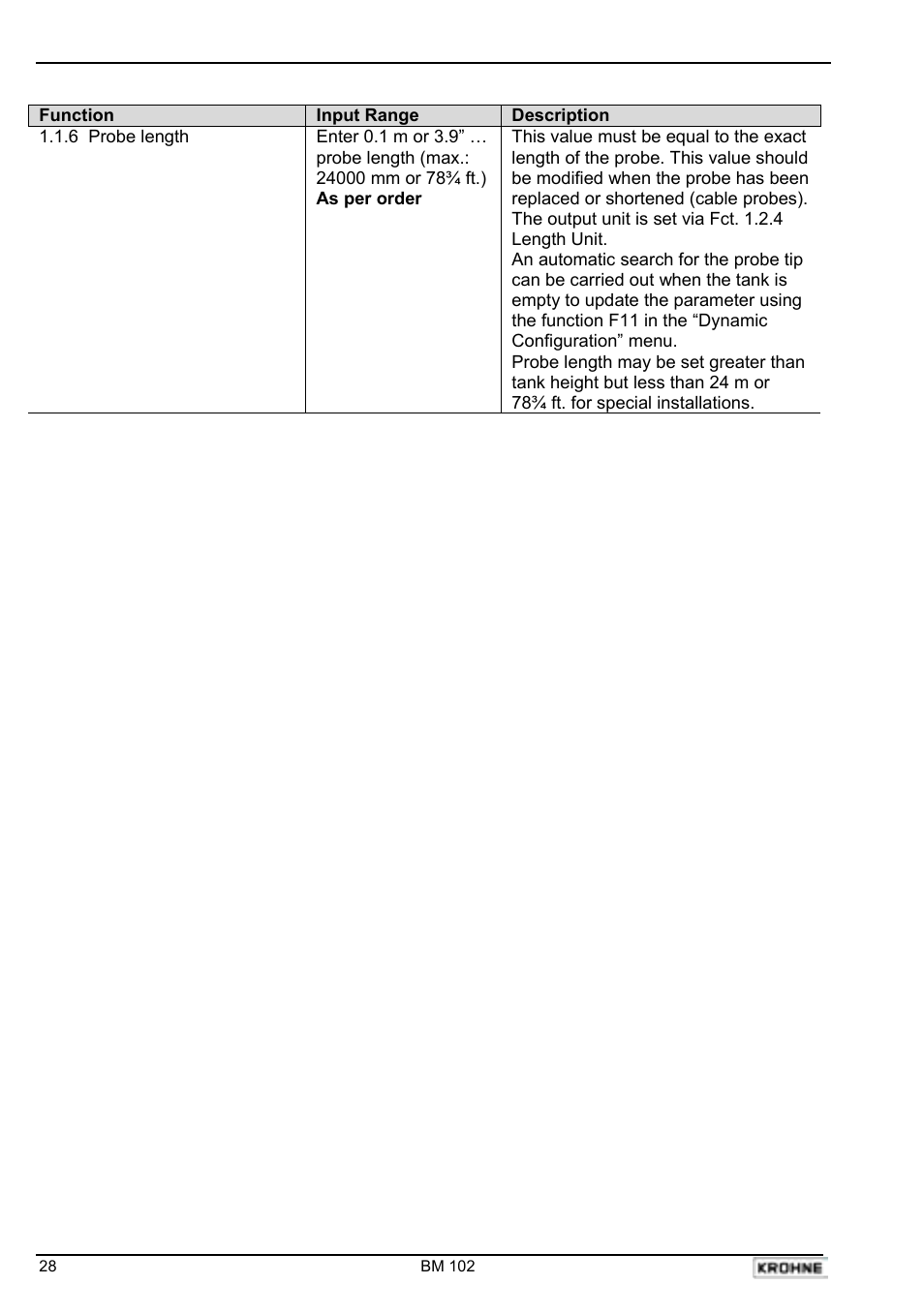 KROHNE BM 102 Handbook User Manual | Page 28 / 92