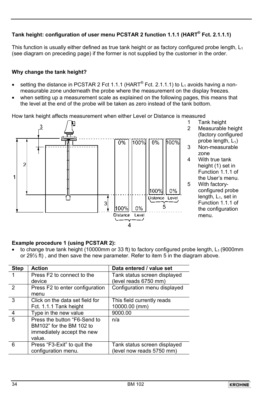 KROHNE BM 102 Handbook User Manual | Page 34 / 92