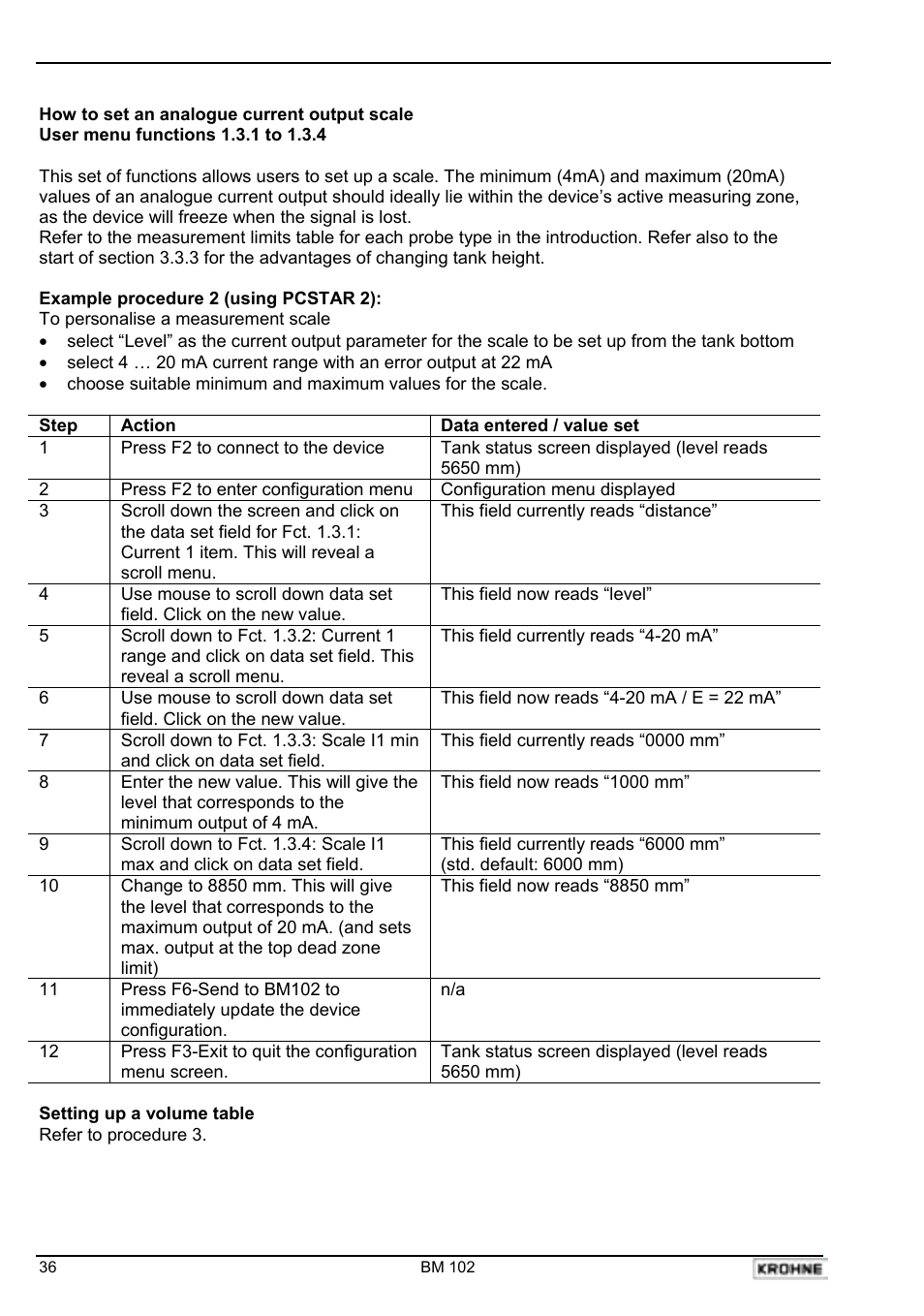 KROHNE BM 102 Handbook User Manual | Page 36 / 92